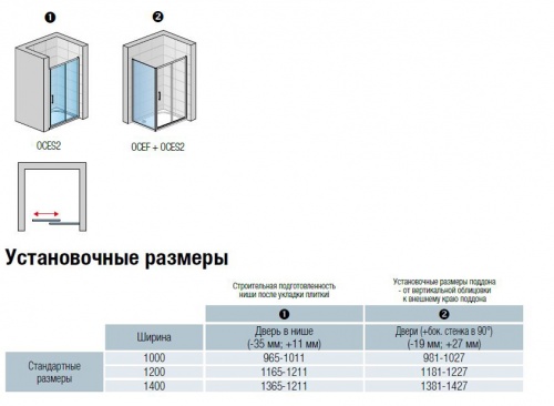 Душевой уголок SanSwiss Ocelia OCES2 + OCEF 120*90 фото 6