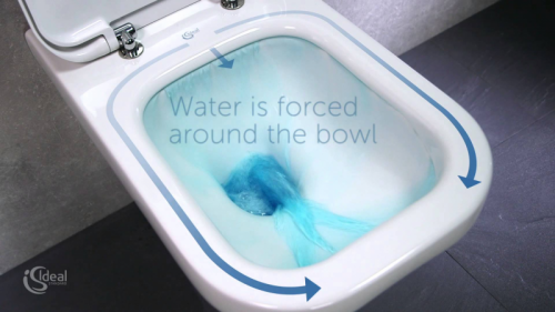 Подвесной унитаз Ideal Standard Connect AquaBlade E047901 фото 5